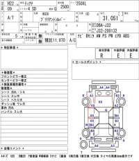 Nissan TEANA лот № 7012 оценка R  с аукциона в Японии 5