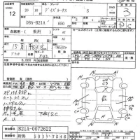 Nissan DAYZ ROOX лот № 12 оценка 3  с аукциона в Японии 7
