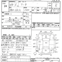 Nissan MARCH лот № 24 оценка R  с аукциона в Японии 7
