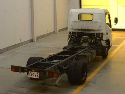 Mitsubishi CANTER  с аукциона в Японии