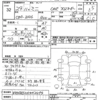 BMW MINI лот № 32 оценка 3.5  с аукциона в Японии 7