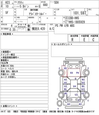 Honda ACTY VAN лот № 7502 оценка R  с аукциона в Японии 5