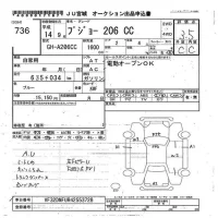 Peugeot 206 лот № 736 оценка 3.5  с аукциона в Японии 7