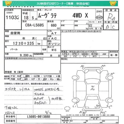 Daihatsu MOVE LATTE  с аукциона в Японии
