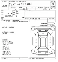 Honda ODYSSEY лот № 6065 оценка RB  с аукциона в Японии 5