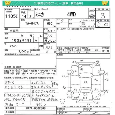 Mitsubishi MINICA  с аукциона в Японии