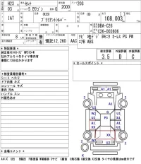 Nissan SERENA лот № 8505 оценка 3.5  с аукциона в Японии 5