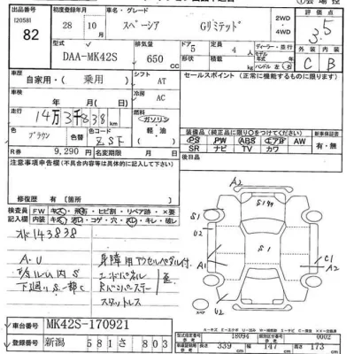 Suzuki SPACIA  с аукциона в Японии