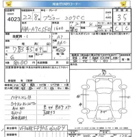 Peugeot 207 лот № 4023 оценка 3.5  с аукциона в Японии 4