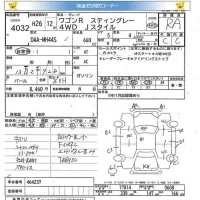 Suzuki WAGON R лот № 4032 оценка RA  с аукциона в Японии 5