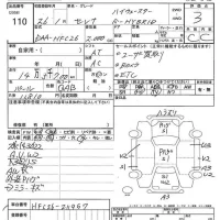 Nissan SERENA лот № 110 оценка 3  с аукциона в Японии 7