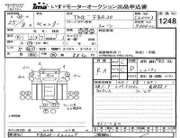Mitsubishi CANTER лот № 1248 оценка RA  с аукциона в Японии 4