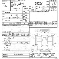 Nissan MURANO лот № 122 оценка 3.5  с аукциона в Японии 7