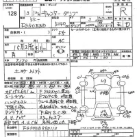 Mitsubishi CANTER лот № 128 оценка R  с аукциона в Японии 7