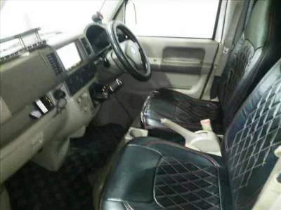 Mazda SCRUM  с аукциона в Японии