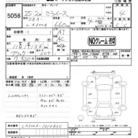 Daihatsu MIRA E S лот № 5056 оценка 4  с аукциона в Японии 4