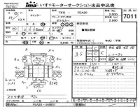 Mitsubishi CANTER лот № 7011 оценка 3.5  с аукциона в Японии 4