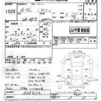 Subaru LEGACY лот № 1520 оценка 3  с аукциона в Японии 5