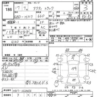 Honda ACTY TRUCK лот № 186 оценка 3  с аукциона в Японии 7