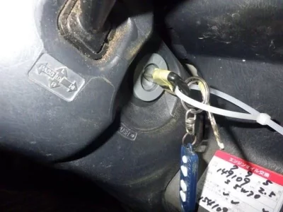 Honda ACTY TRUCK  с аукциона в Японии