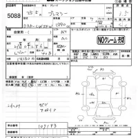 Mazda PREMACY лот № 5088 оценка 3.5  с аукциона в Японии 4