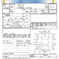 Nissan SERENA лот № 4128 оценка RA  с аукциона в Японии 5