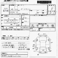 Mitsubishi DELICA D2 лот № 8714 оценка R  с аукциона в Японии 7