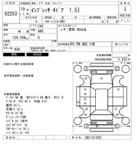 Subaru IMPREZA лот № 2253 оценка 3  с аукциона в Японии 6
