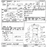Suzuki SWIFT лот № 220 оценка 3  с аукциона в Японии 7