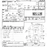 Nissan CARAVAN лот № 5171 оценка R  с аукциона в Японии 4