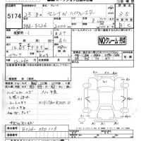 Nissan SERENA лот № 5174 оценка 3.5  с аукциона в Японии 4