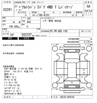 Suzuki ALTO LAPIN лот № 2291 оценка RA  с аукциона в Японии 6