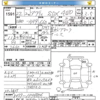 Honda ACTY TRUCK лот № 1591 оценка 3.5  с аукциона в Японии 7