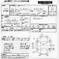 Mercedes-Benz E CLASS лот № 8790 оценка R  с аукциона в Японии 7