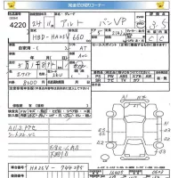 Suzuki ALTO VAN лот № 4220 оценка 3.5  с аукциона в Японии 5