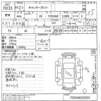 Mitsubishi CANTER лот № 70123 оценка 3.5  с аукциона в Японии 9