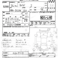 Nissan DAYZ лот № 5298 оценка 3.5  с аукциона в Японии 4