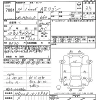 Mazda AZ WAGON лот № 7081 оценка 3.5  с аукциона в Японии 9