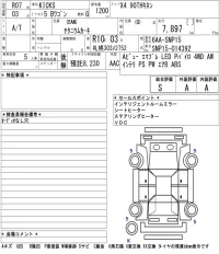 Nissan KIX лот № 1026 оценка S  с аукциона в Японии 5