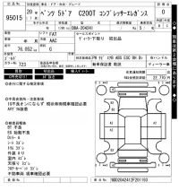 Mercedes-Benz C CLASS WAGON лот № 95015 оценка 0  с аукциона в Японии 7