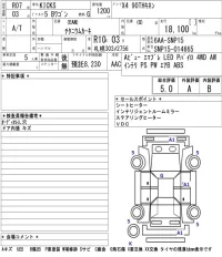 Nissan KIX лот № 1037 оценка 5  с аукциона в Японии 5