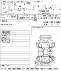 Nissan SKYLINE лот № 2001 оценка 4  с аукциона в Японии 5
