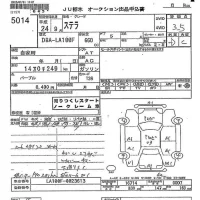 Subaru STELLA лот № 5014 оценка 3.5  с аукциона в Японии 9
