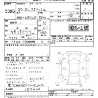 Suzuki SPLASH лот № 5398 оценка R  с аукциона в Японии 4