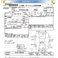 Nissan X-TRAIL лот № 4309 оценка 3  с аукциона в Японии 5