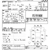Nissan ROOX лот № 3071 оценка R  с аукциона в Японии 5