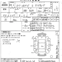 Chrysler JEEP RENEGADE лот № 40006 оценка 3.5  с аукциона в Японии 10