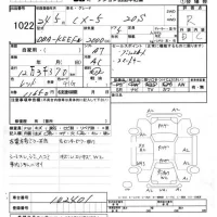 Mazda CX-5 лот № 1022 оценка R  с аукциона в Японии 5