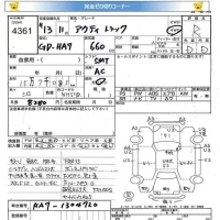 Honda ACTY TRUCK лот № 4361 оценка R  с аукциона в Японии 5