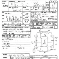 Nissan SERENA лот № 3006 оценка 3.5  с аукциона в Японии 8